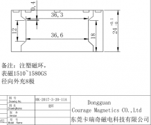 为什么有的客户会对磁铁的高斯值有要求？