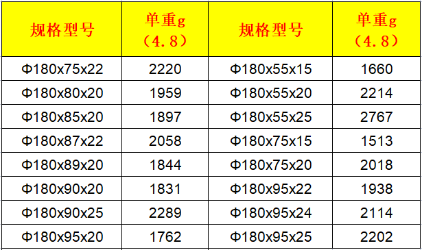 大尺寸扬声器为什么很少使用钕铁硼磁铁？