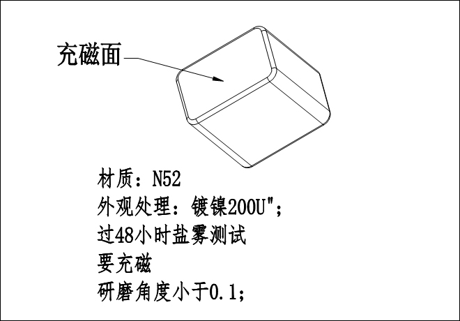 客户采购磁铁常说磁性越强越好，这样真的好吗？